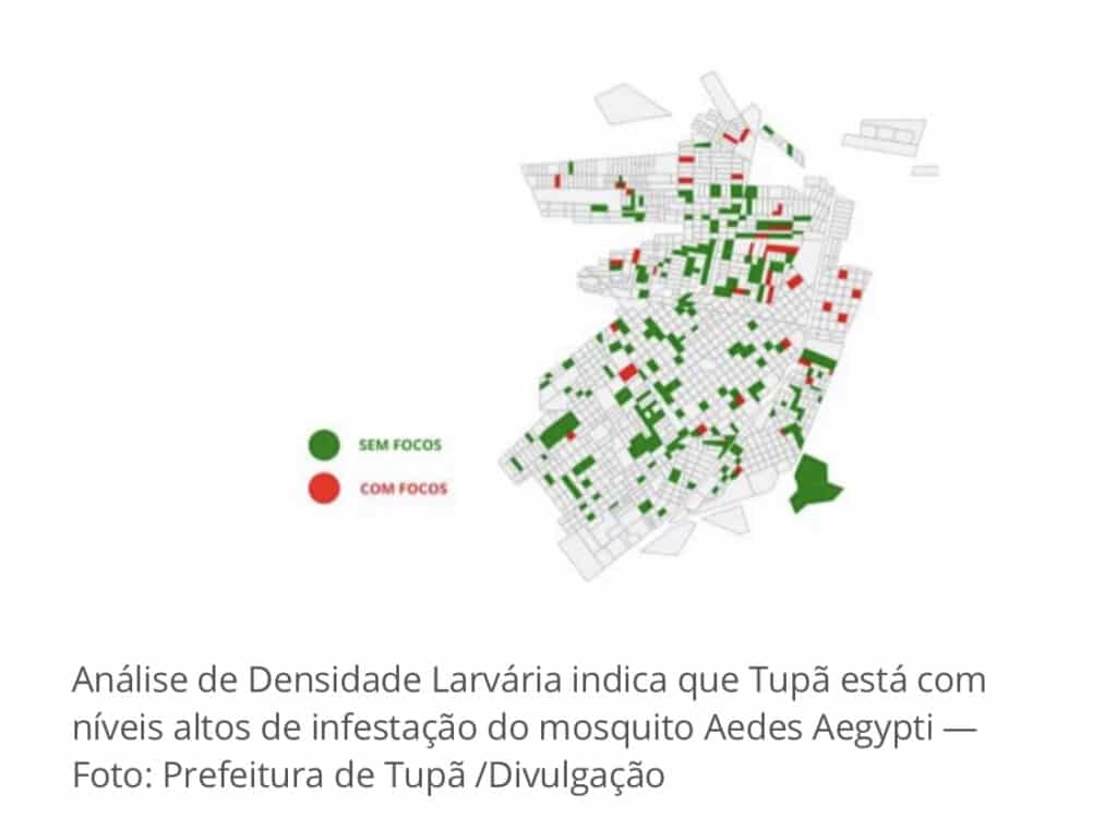 TV Oeste de Tupã