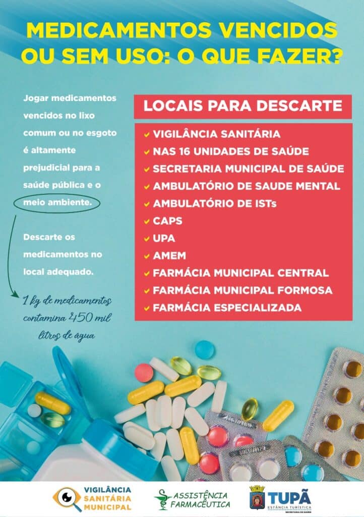 Como interpretar as informações nas caixas dos medicamentos