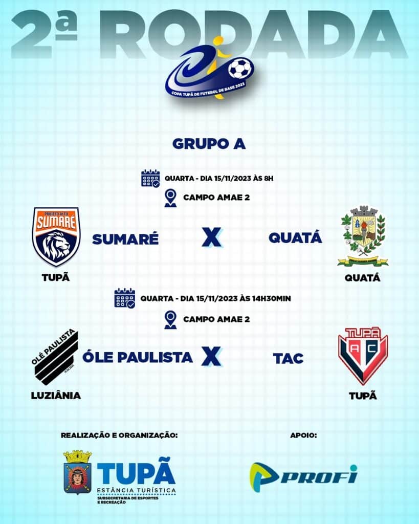 Base do XI de Agosto, futebol de Tatuí joga pela Copa Buh 2023 - O